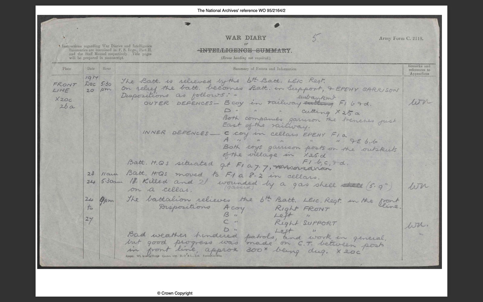 7th Battalion Leicestershire Regiment war diary, 20–27 December 1917